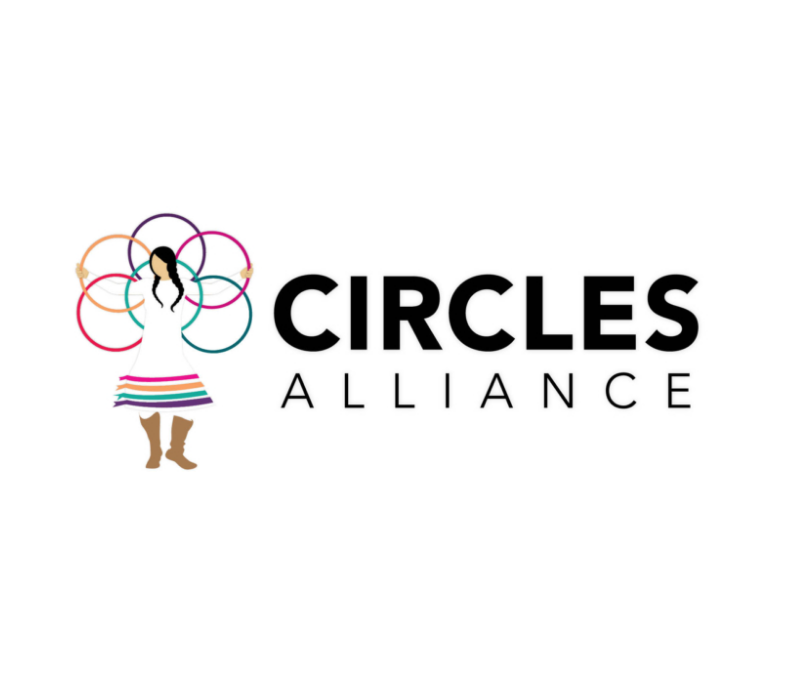 CIRCLES Alliance 