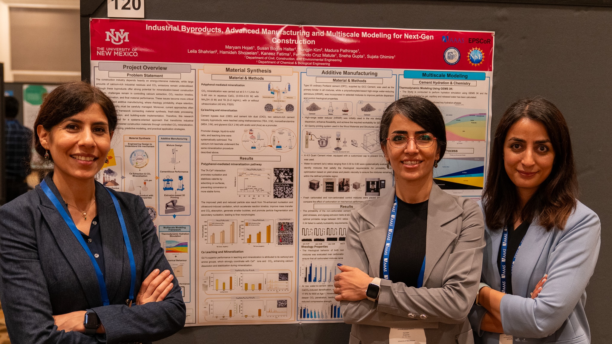 Maryam Hojati (UNM), Hamideh Shojaeian (UNM), and Leila Shahriari (UNM)