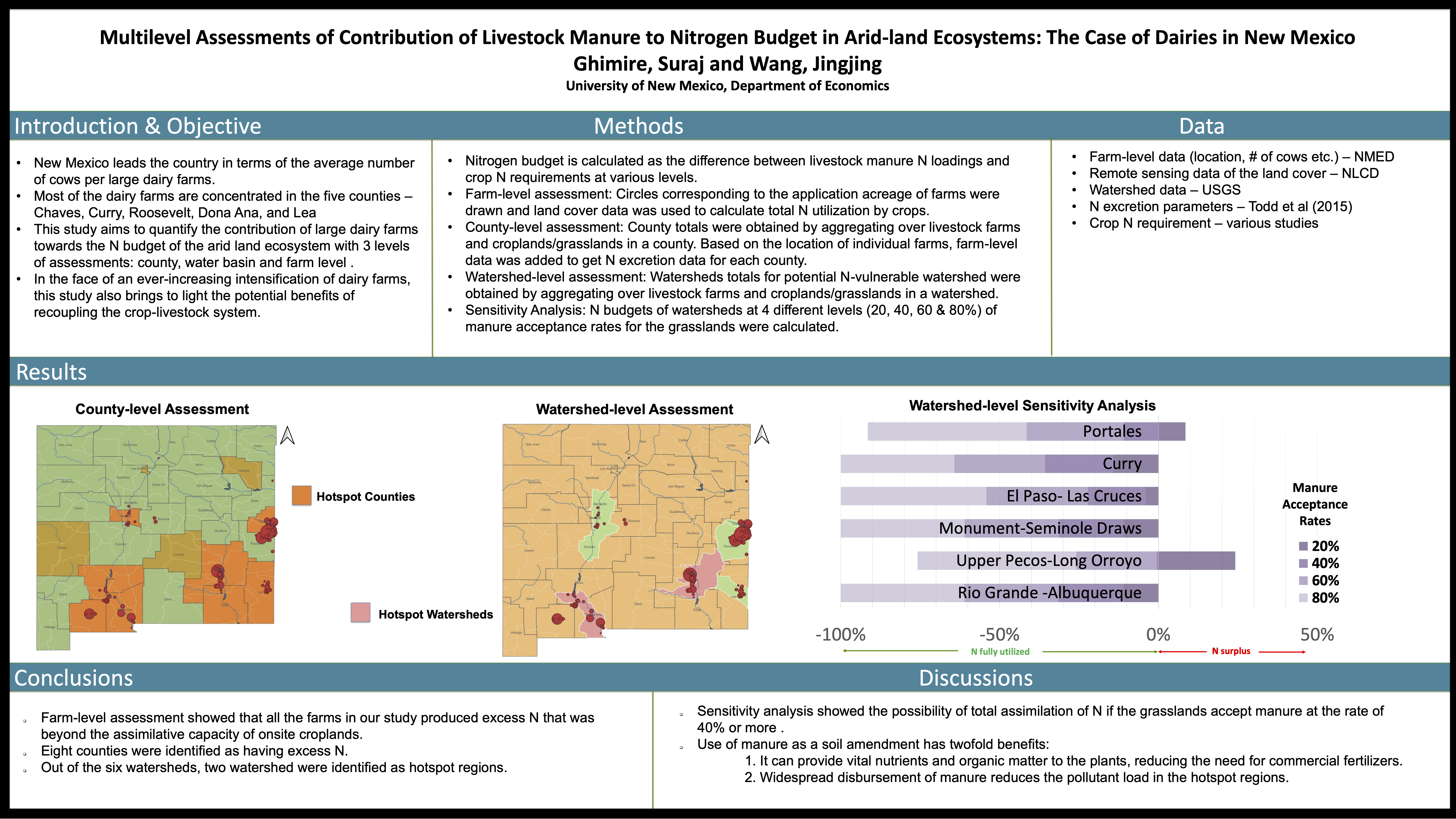 nmrs research poster session 2020