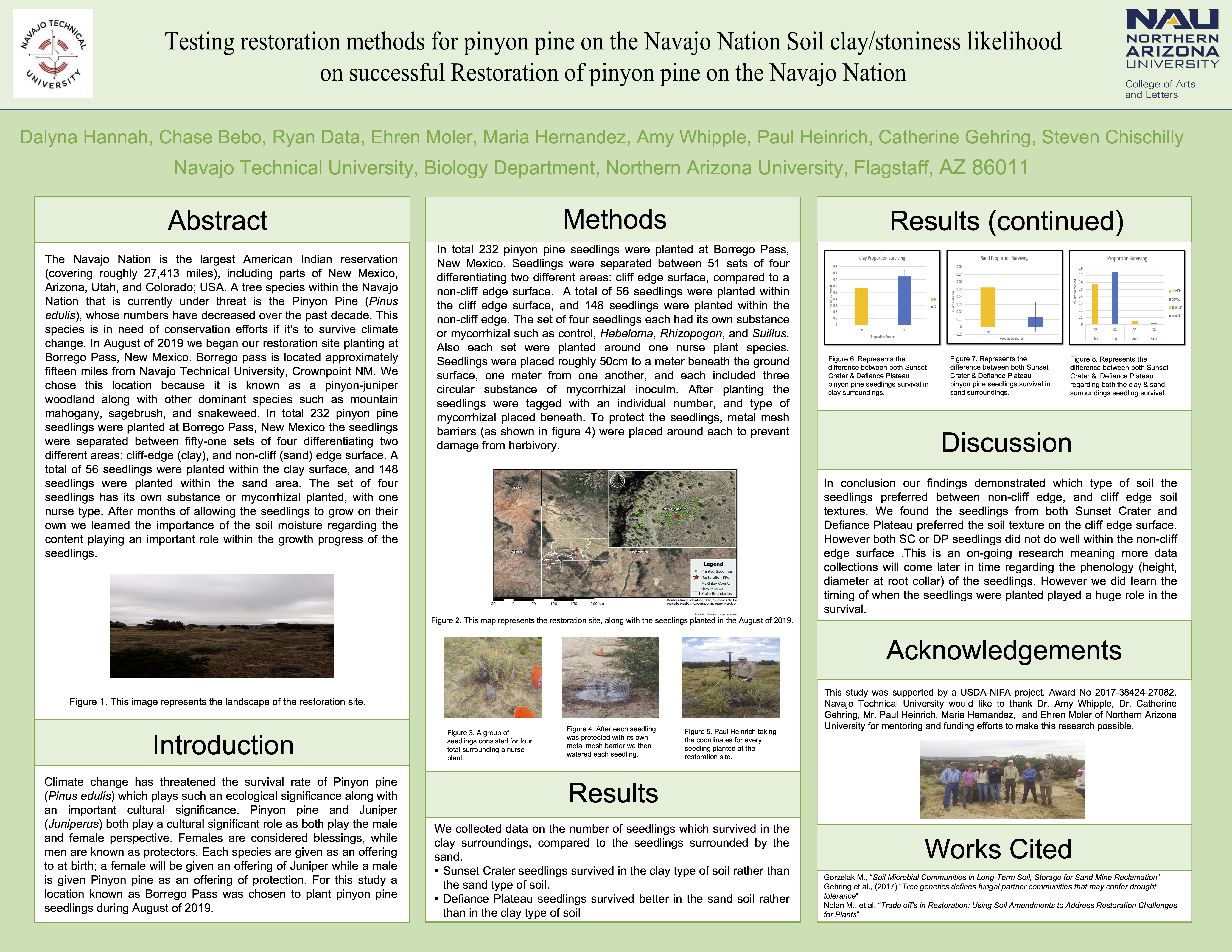 nmrs research poster session 2020
