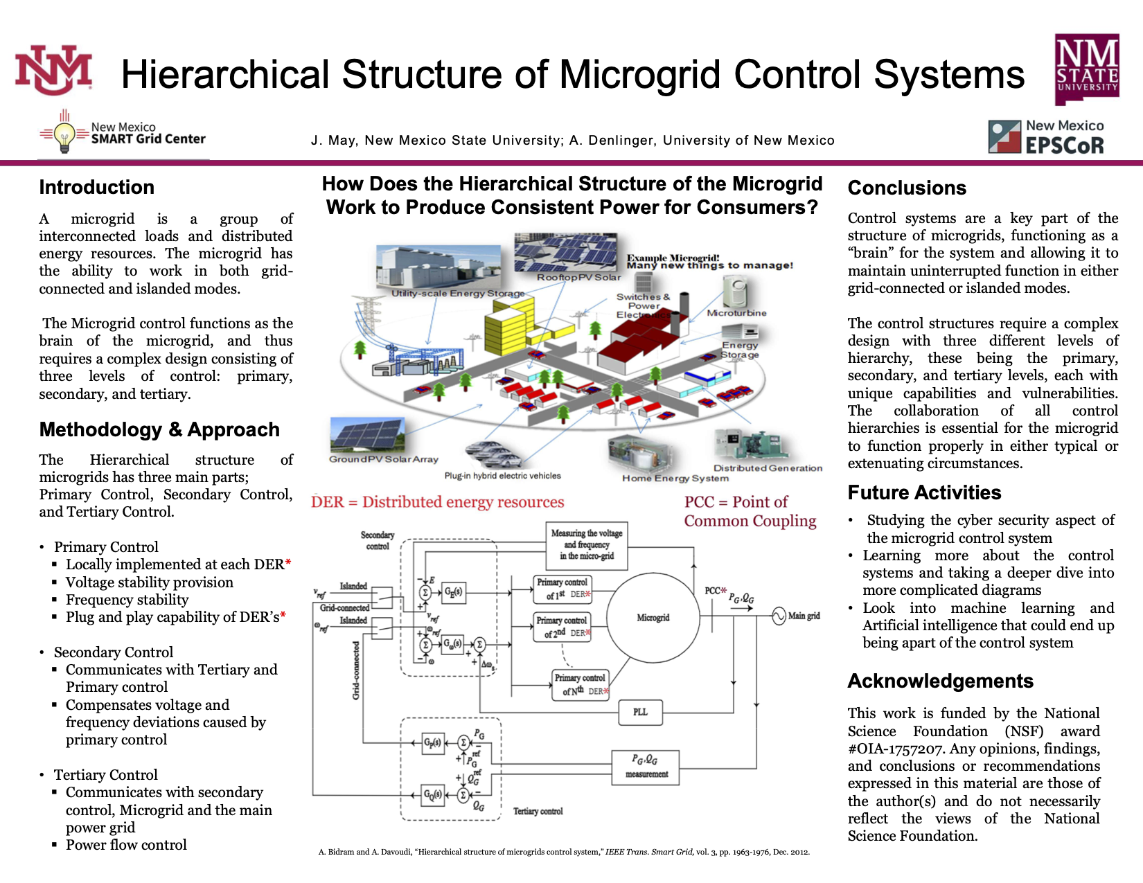 nmrs research poster session 2020