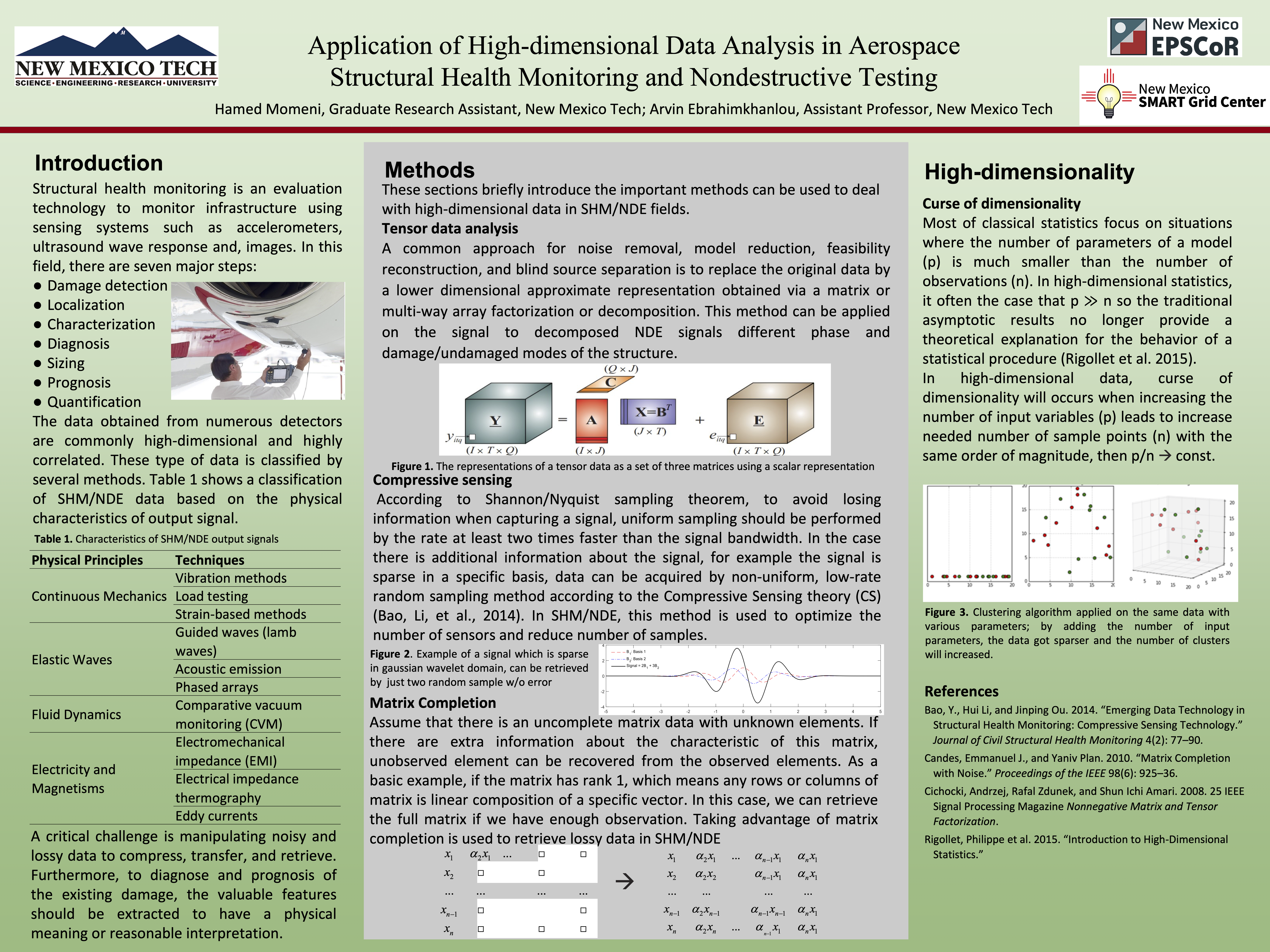 nmrs research poster session 2020