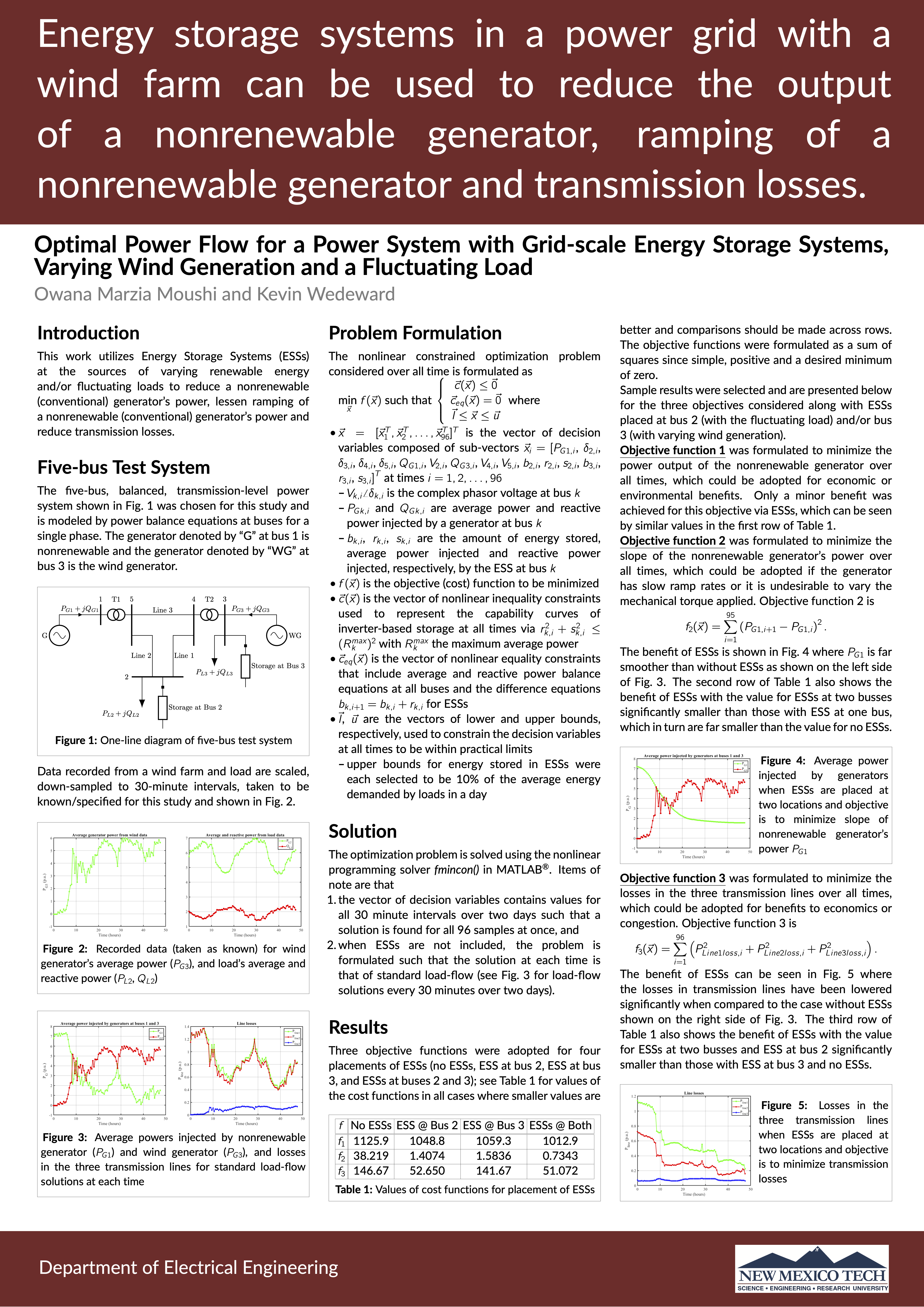 nmrs research poster session 2020
