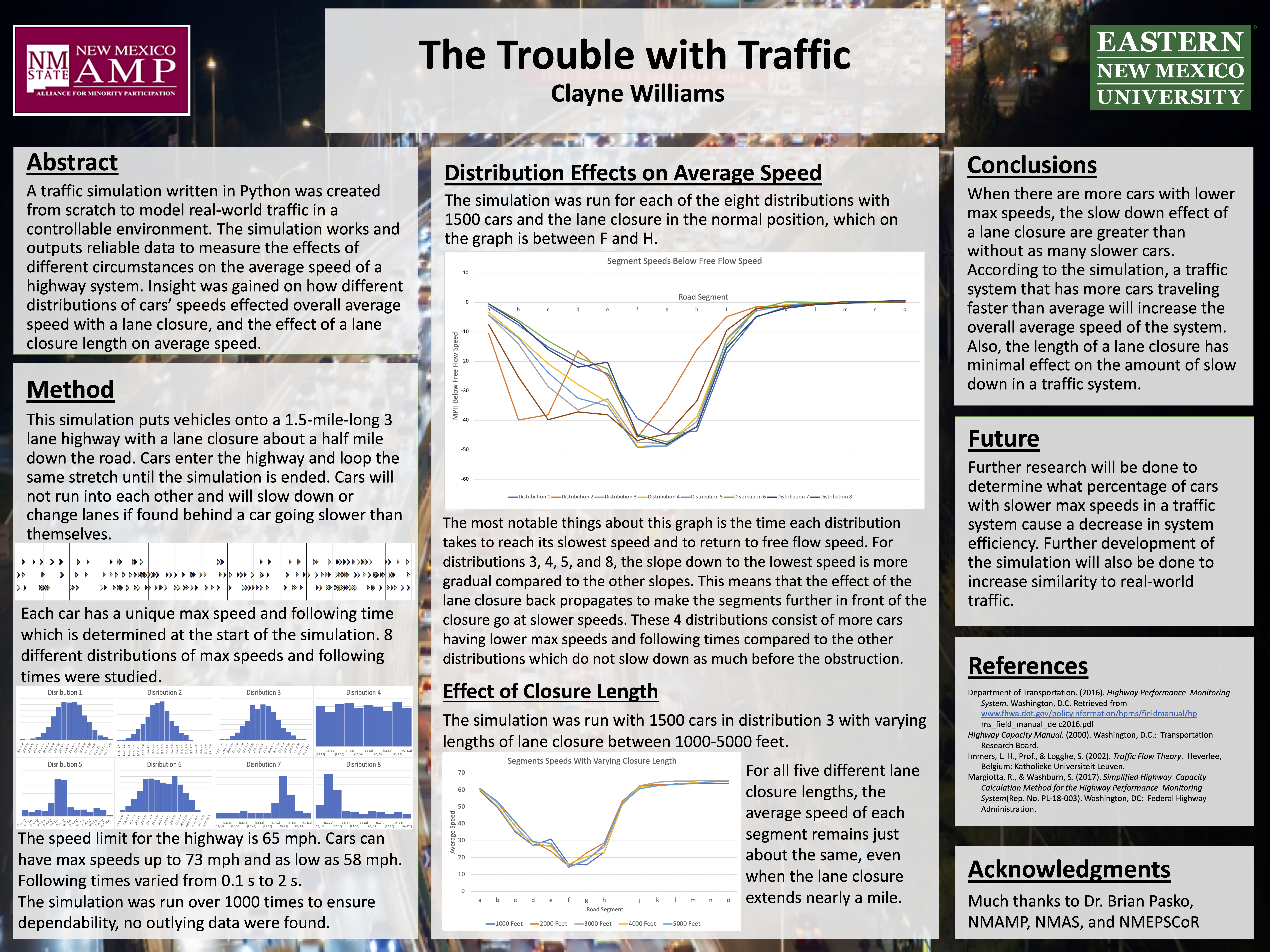 nmrs research poster session 2020